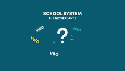 School system in The Netherlands video