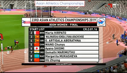 What A Finish !➣ INDIA "Win" 800m WOMEN Final   ASIAN ATHLETICS CHAMPIONSHIP 2019 DOHA
