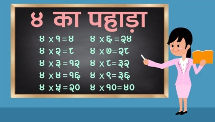 4 का पहाड़ा  Learn Table of 4 in Hindi  Learning Video