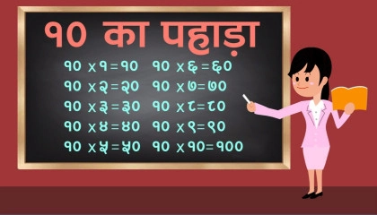 10 Ka Pahada  Learn Table of 10 in Hindi  10 का पहाड़ा