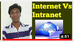 What is Intranet | Internet Vs Intranet| In Hindi