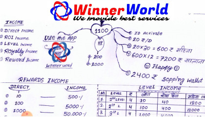 full plan of winner world company. पैसा ही पैसा।।