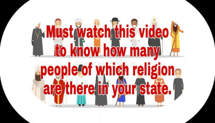 What percent of people of every religion live in each state of India