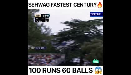India need 60 Balls 100Run 😳😳