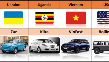Cars from different countries   Compilation Video