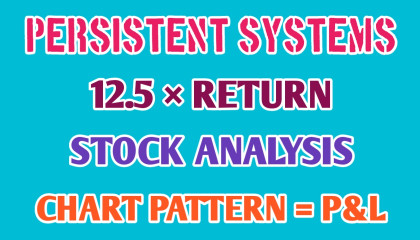 PERSISTENT SYSTEMS STOCK ANALYSIS■PERSISTENT SYSTEMS●12.5×RETURN @ STOCK MARKET