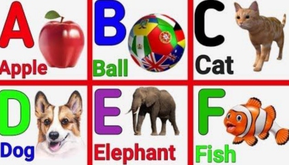 Learning ABC Letters and Basic English-kids learning by kids-Learning Alphabets