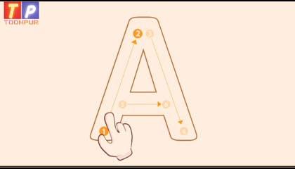 learn how  to Write Alphabets A and B