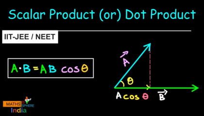 Scalar Product (or) Dot Product Vectors Class 11 IIT-JEE NEET