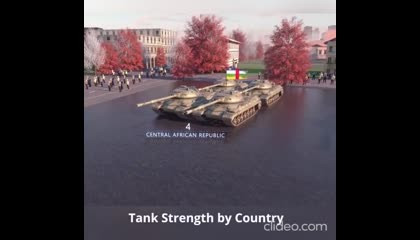 which country is the strongest in the scale of tank power ?