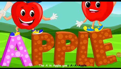 Learn for English alphabet ABCD song kids rhymes kids songs | AtoPlay