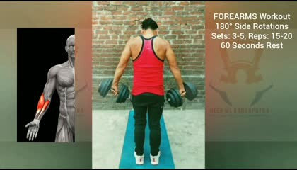 180° SIDE ROTATIONS  Best FOREARMS Exercise  Info by Heer ML Gangaputra