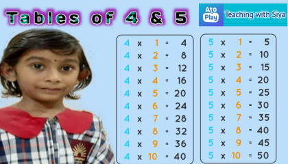 Learn Tables of 4 and 5, Multiplication, Table of 4 & 5, Teaching with Siya.