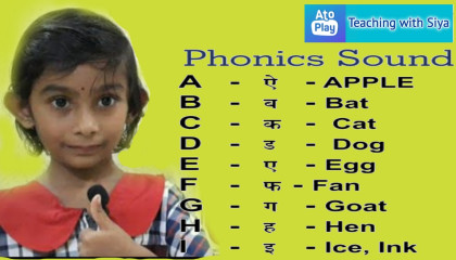 A to Z Alphabets Phonics Sounds in Hindi, Sounds of English Alphabets.