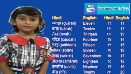 Number Names With Spelling, Maths For Kids, English Numbers, Hindi Ginti.