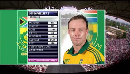 Ab DeVilliers Fastest 100