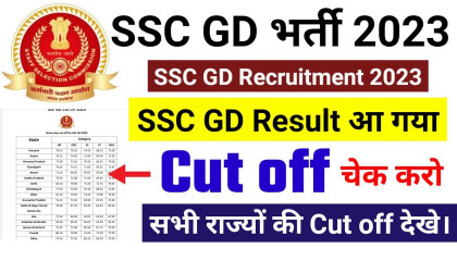 SSC GD Cut Off 2023 Announced  SSC GD Result 2023 Kab Aayega  SSC GD Physical